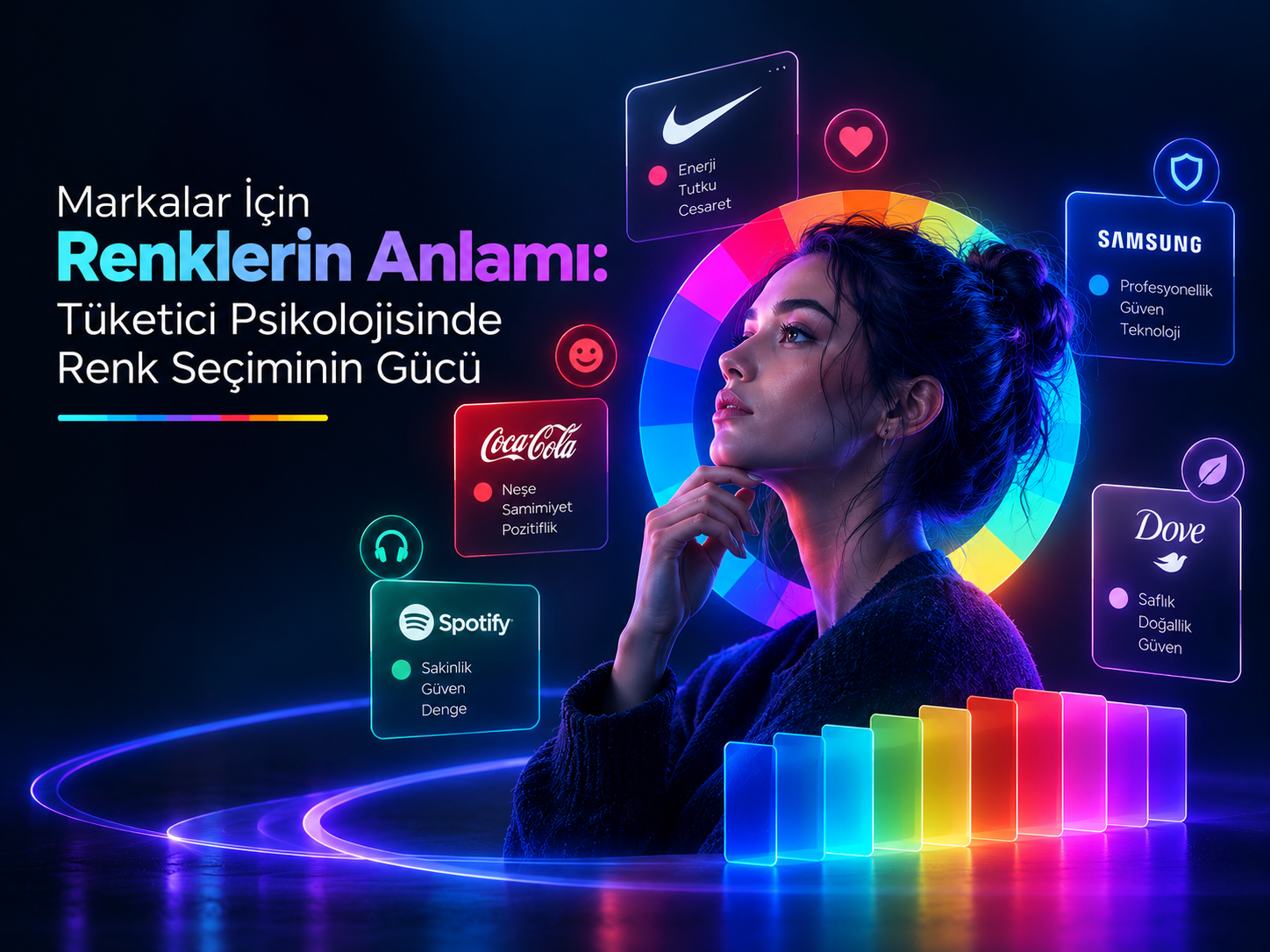 Markalar İçin Renklerin Anlamı: Tüketici Psikolojisinde Renk Seçiminin Gücü
