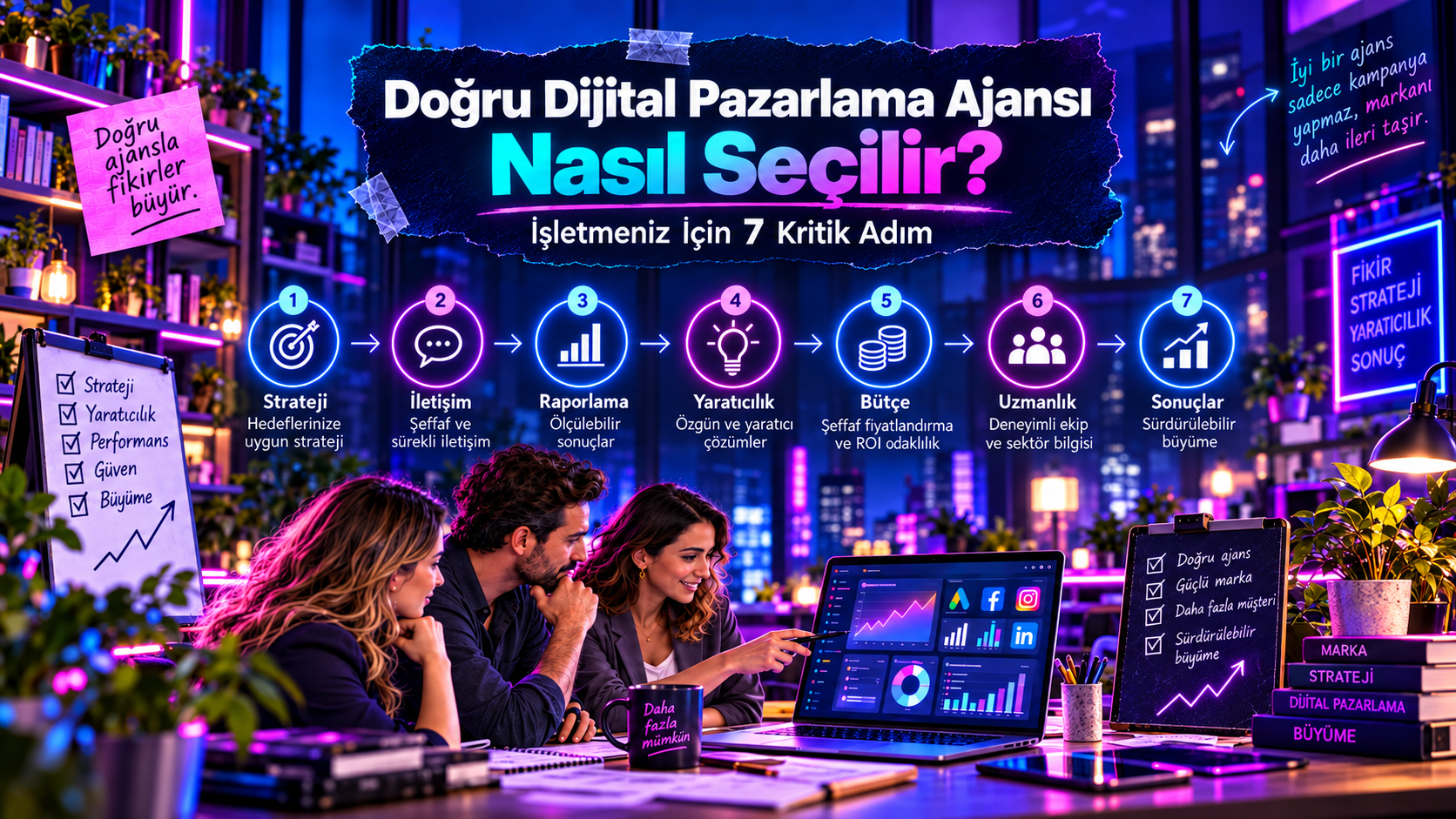 Doğru Dijital Pazarlama Ajansı Nasıl Seçilir? İşletmeniz için 7 kritik adım